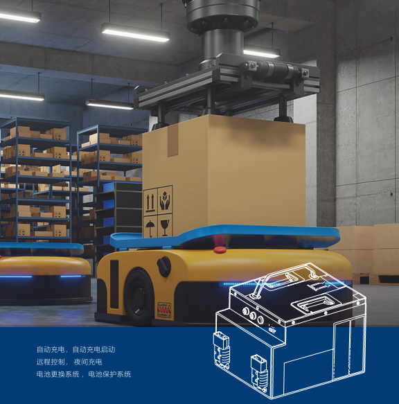 新能源賽道領跑者｜泰坦理能：以硬核科技賦能新能源工業(yè)車輛能源革命！