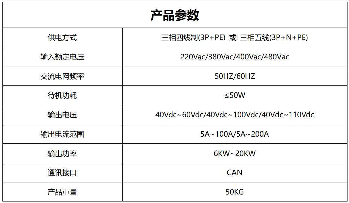 中等SKC-N產(chǎn)品參數(shù)_01