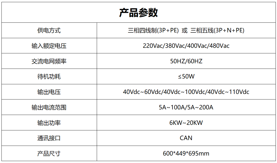 中等SLC產(chǎn)品參數(shù)_01 中等SLC產(chǎn)品參數(shù)_01