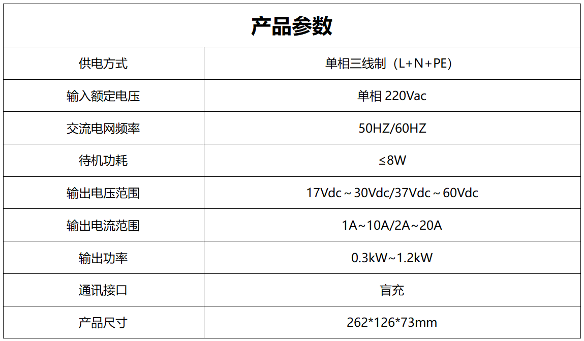 TTSC產(chǎn)品參數(shù)_01