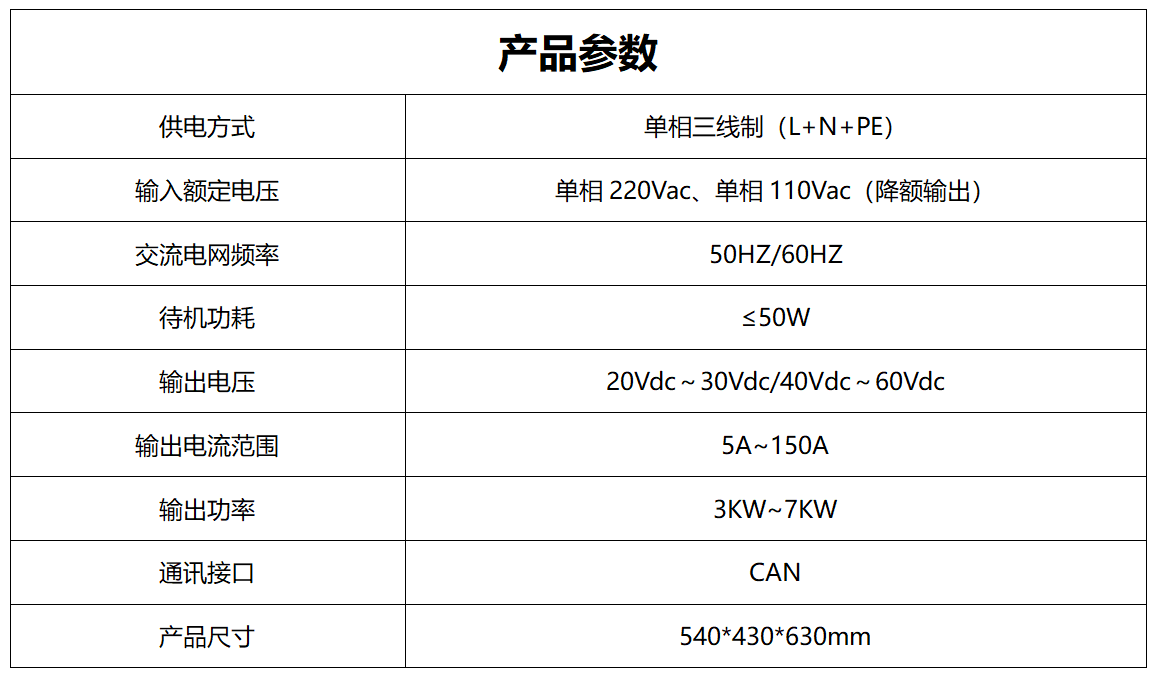 低等SKC-N產(chǎn)品參數(shù)_01