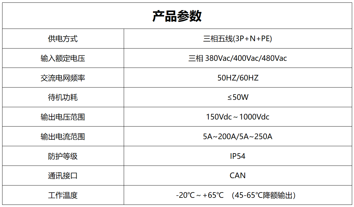 高等TTKC產(chǎn)品參數(shù)_01 高等TTKC產(chǎn)品參數(shù)_01
