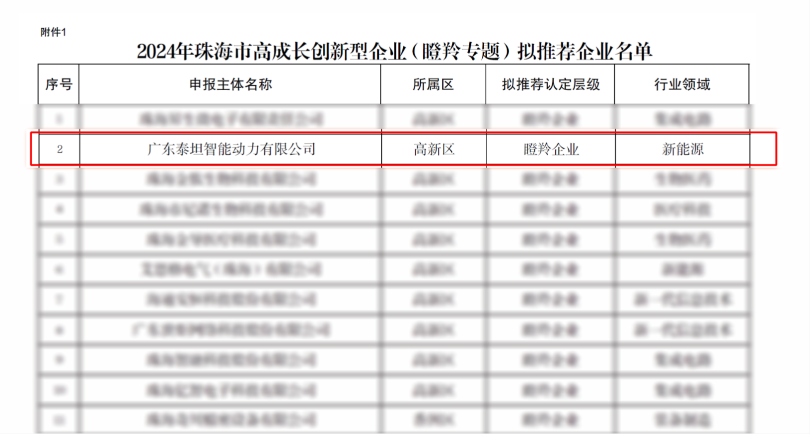 36f51690eb19a1f6c114bba1e39820a