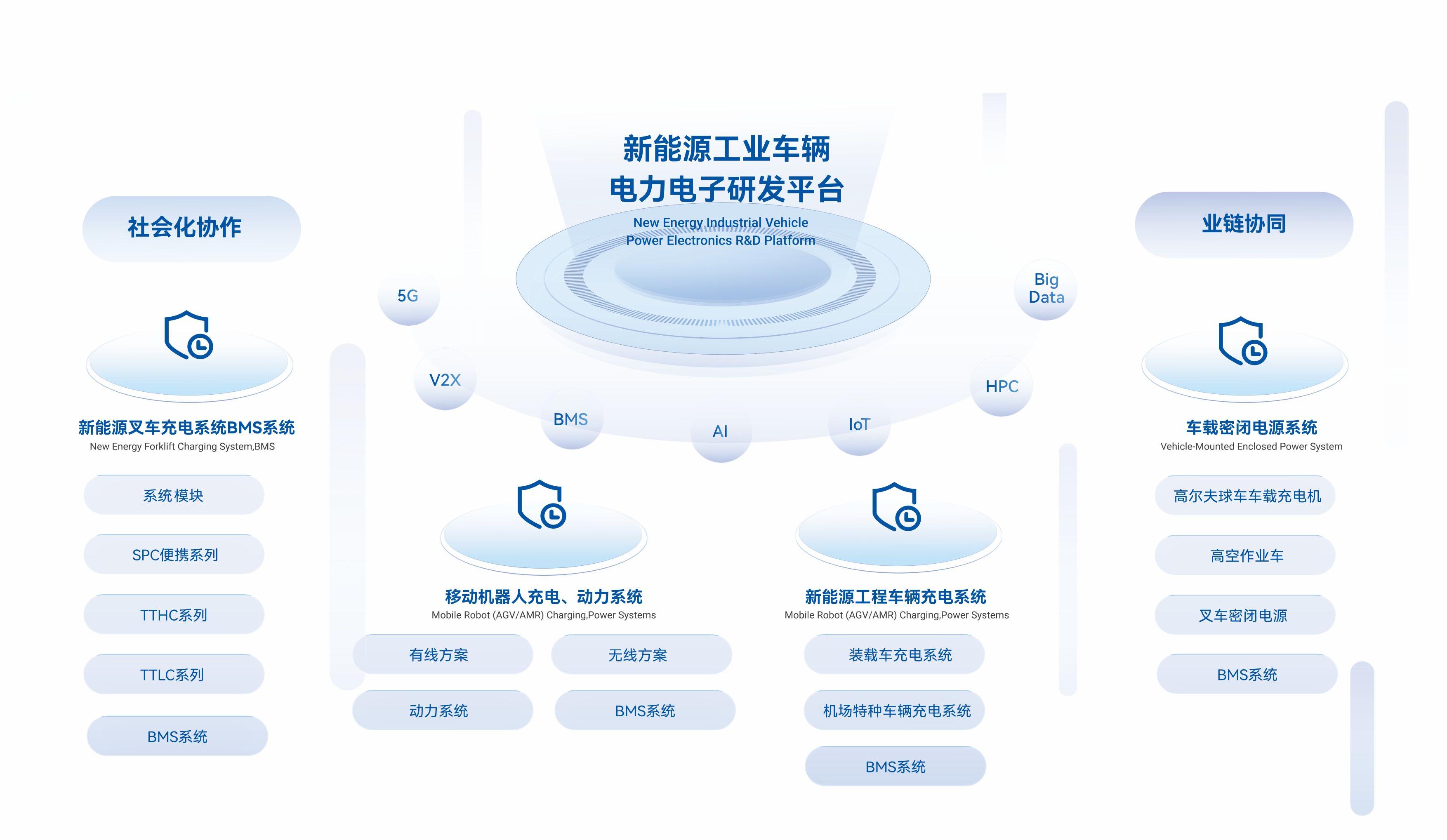 7c96b89dc1d310e9b0003c07e3087c4