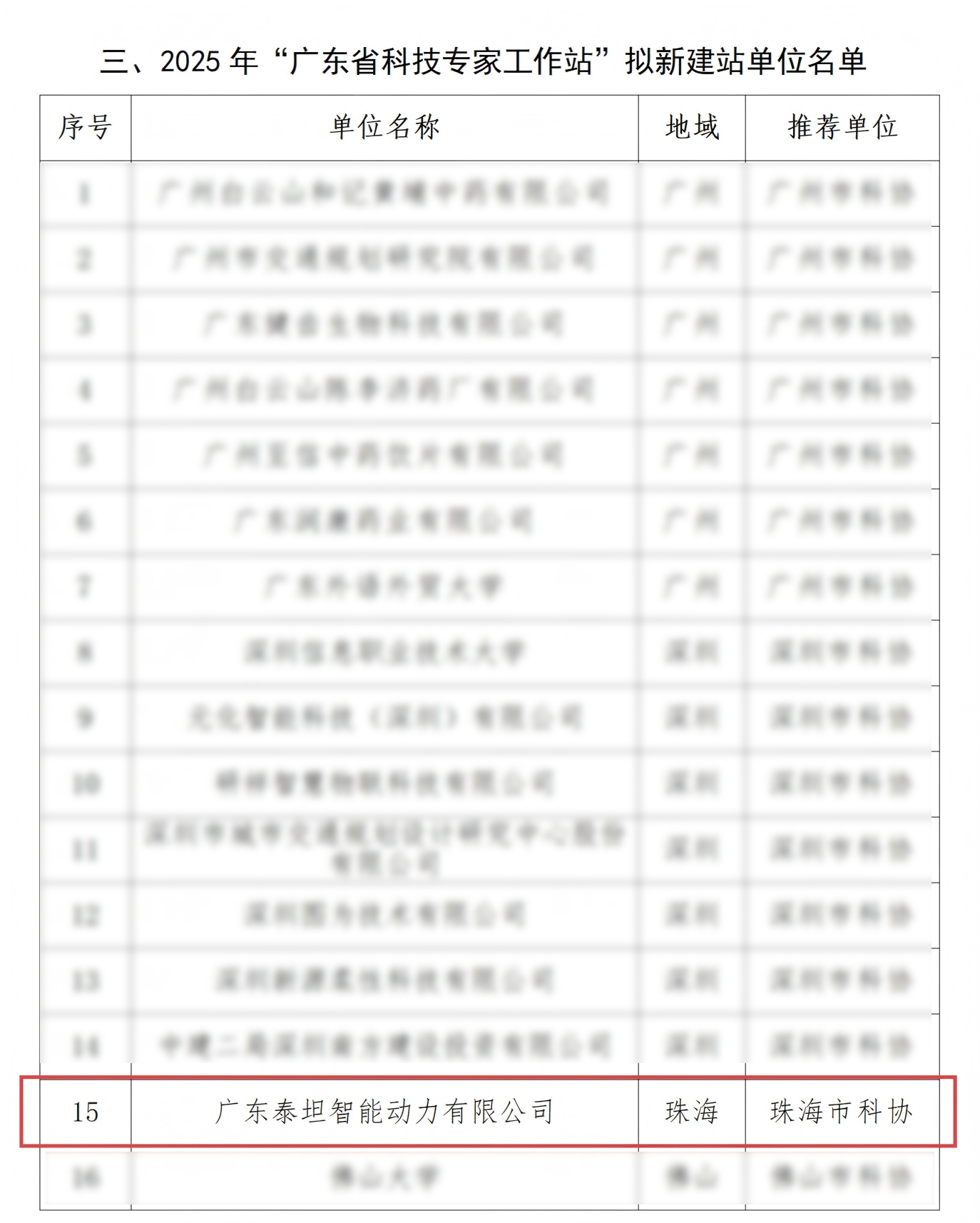 202512221722508700_01 202512221722508700_01