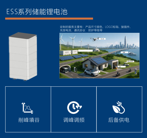 b76983e7-9895-48c7-81e1-432443f47c85 b76983e7-9895-48c7-81e1-432443f47c85